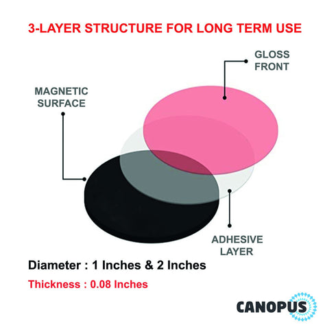 Round and Square Magnets with Adhesive Backing